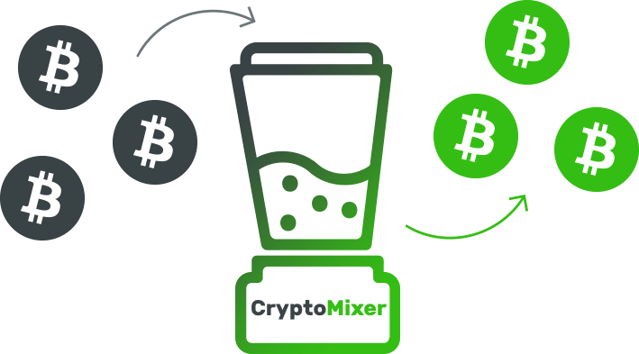 best bitcoin tumbler